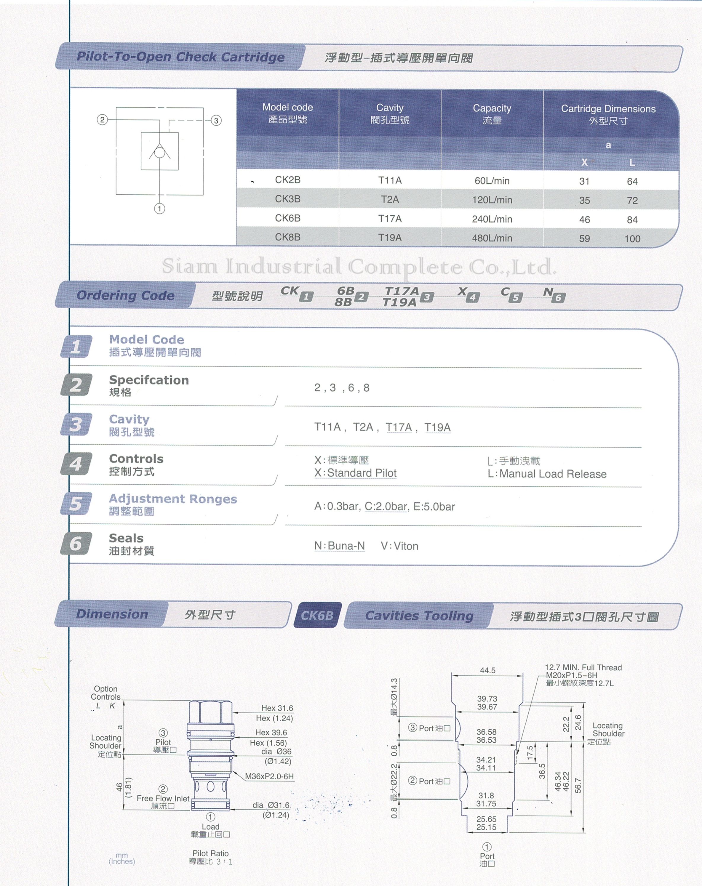CK2B-T11A-XAN Cartridge Pilot Check Valve เทียบ SUN Hydraulic รุ่น CKCB-XAN