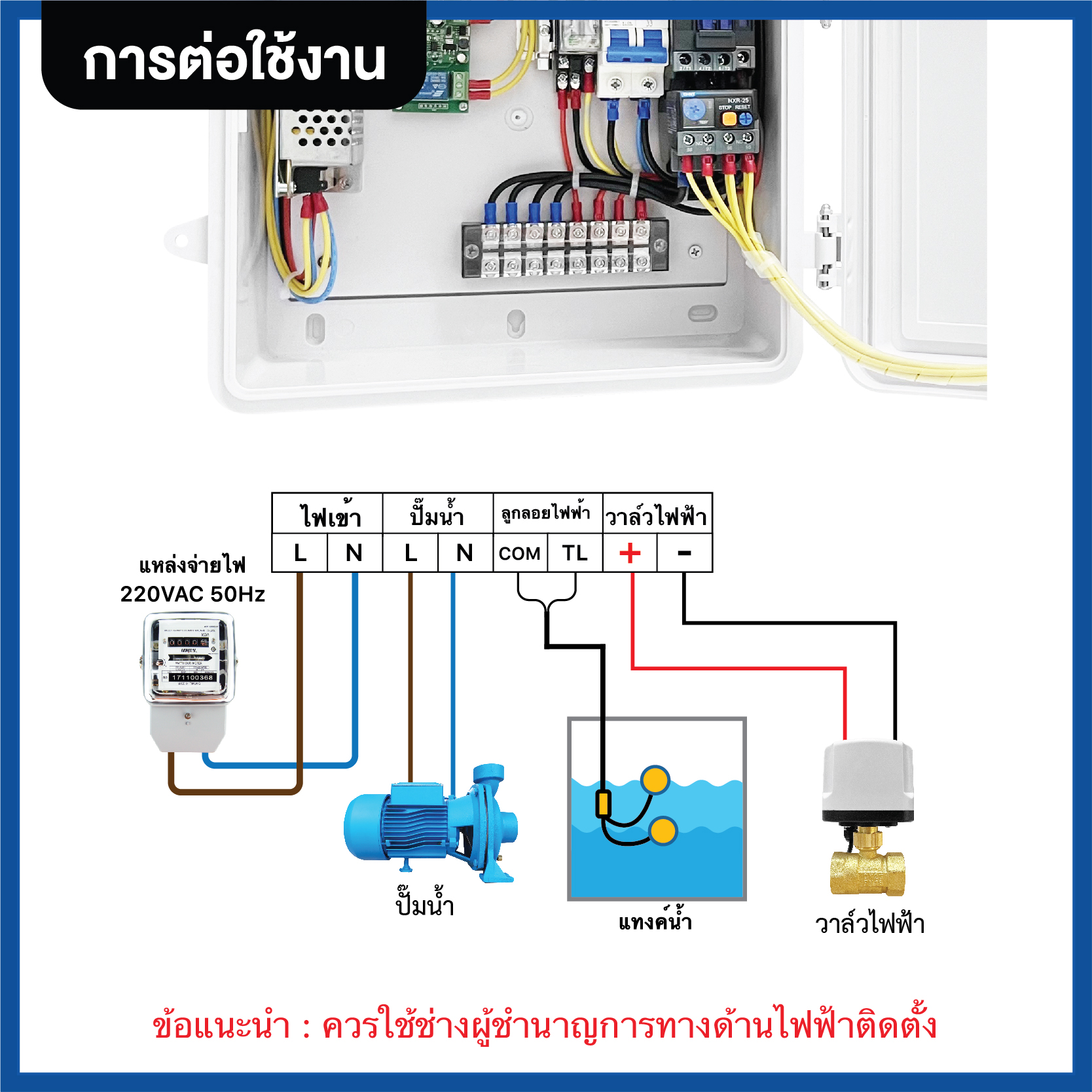 ตู้ควบคุมปั๊มน้ำ 1-2 แรง และวาล์วไฟฟ้า รุ่น :ZP3-AS-2W1 เปิด-ปิดผ่านสมาร์ทโฟน