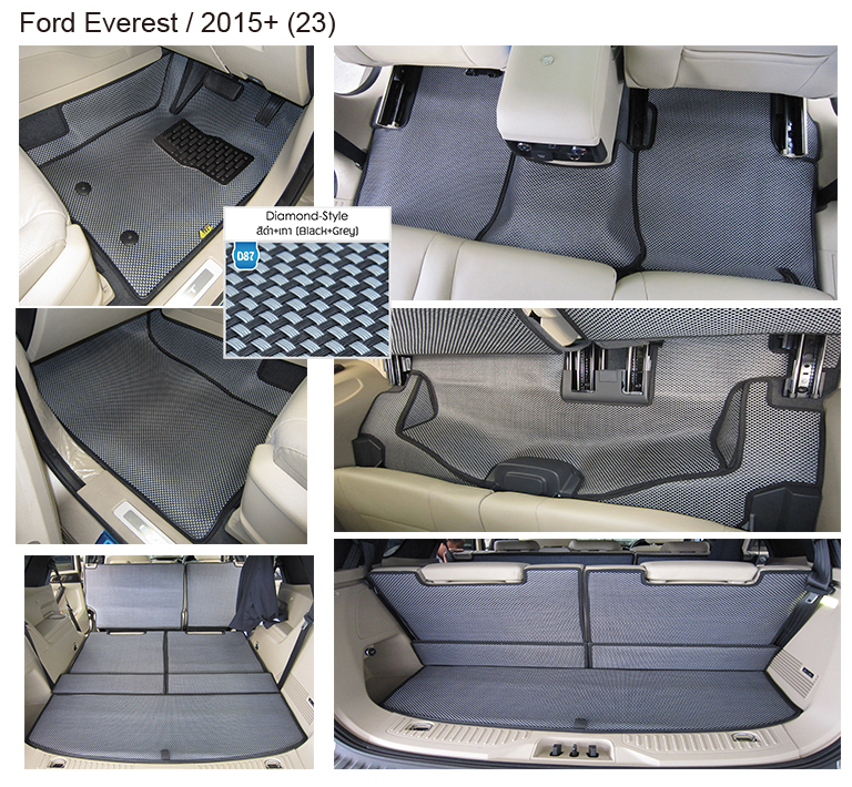 Ford Everest, Explorer