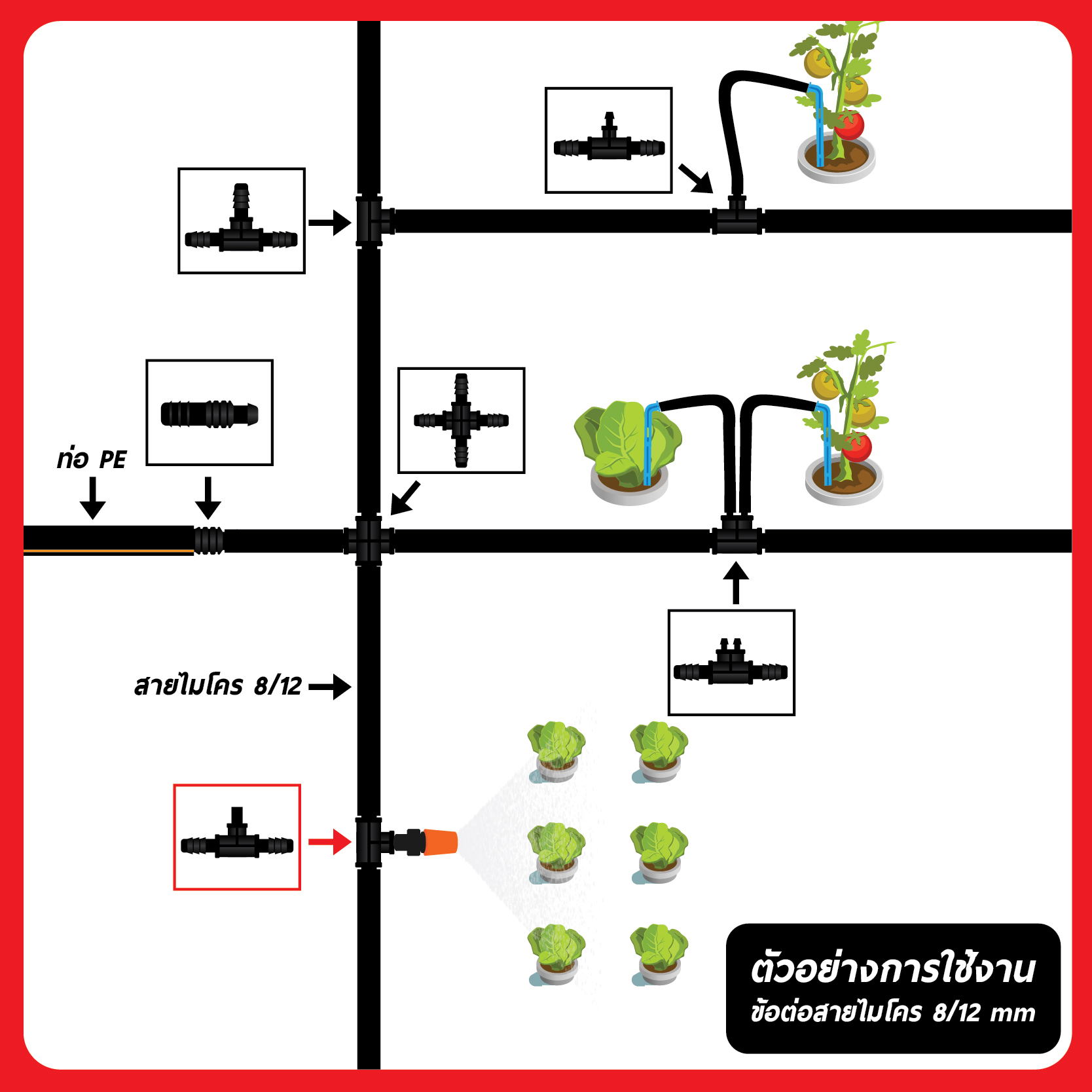 ข้อต่อสายไมโคร สามทาง 8/12 mm เดือยเสียบ 6 mm (แพ็ค 20 ชิ้น)