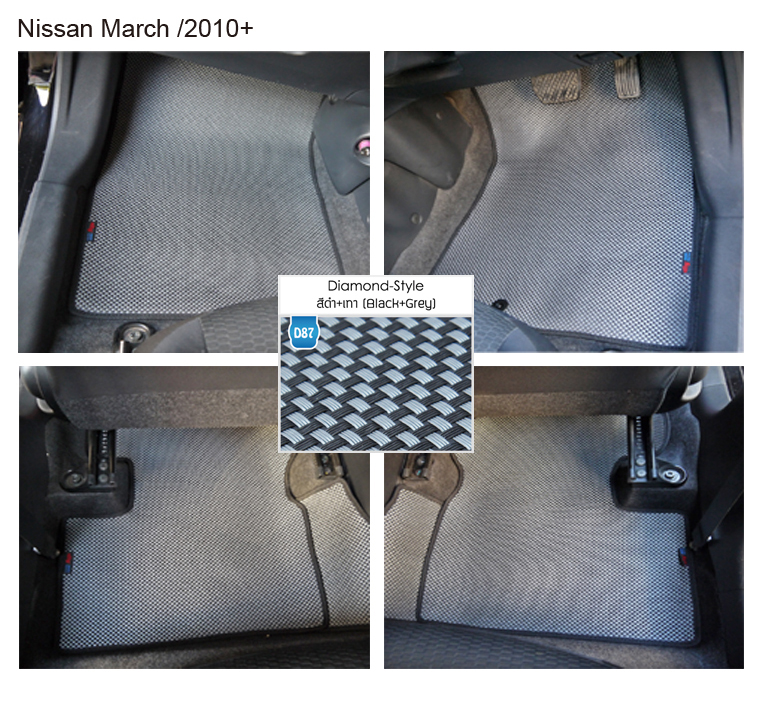 Nissan March,Neo,Sylphy