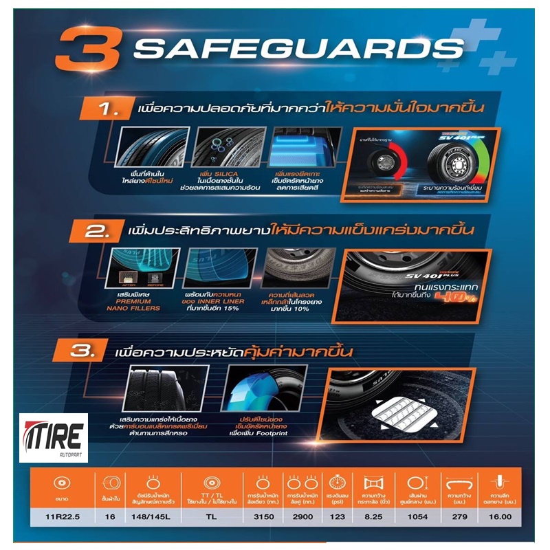 11R22.5 ยี่ห้อ DEESTONE รุ่น SV401 Plus ยางรถบรรทุก เรเดียล TBR 148/145L ใหม่ล่าสุด