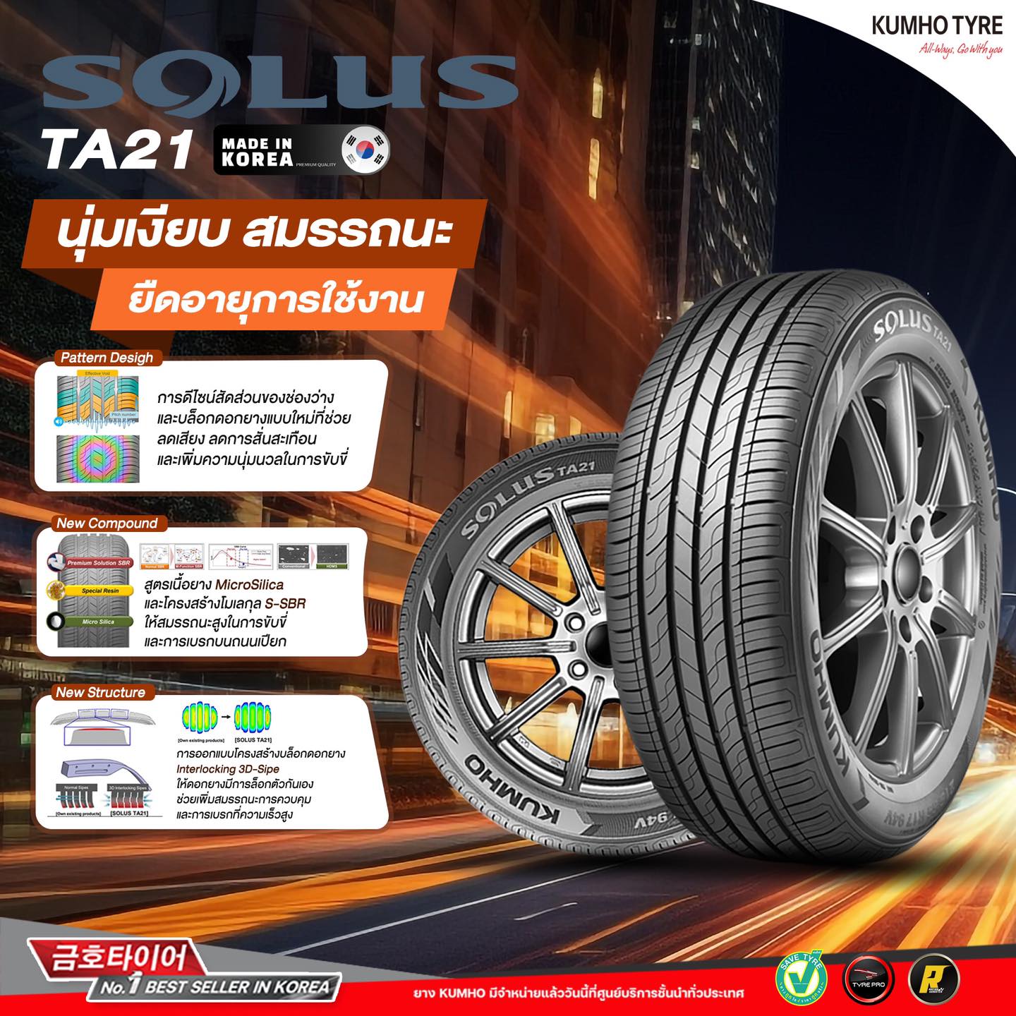 ยางรถยนต์ ขนาด 175/70R13 รุ่น TA21 ยี่ห้อ KUMHO