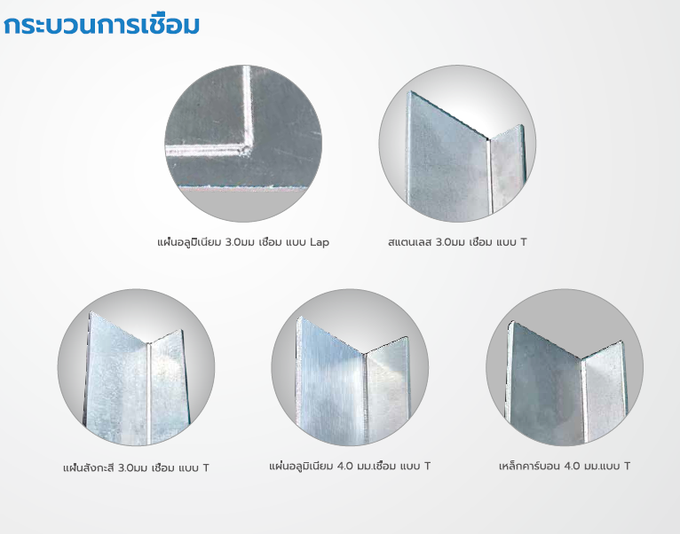 เครื่องเชื่อมเลเซอร์ 3 in 1 Reci รุ่น A80