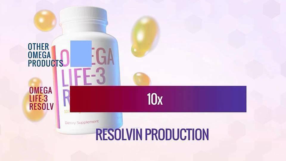 OMEGA LIFE 3 RESOLV