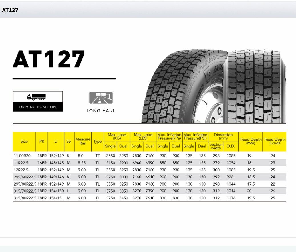 ยางรถบรรทุก เรเดียล ยี่ห้อ AUSTONE รุ่น AT127 ขนาด 295/80R22.5 ,11R22.5