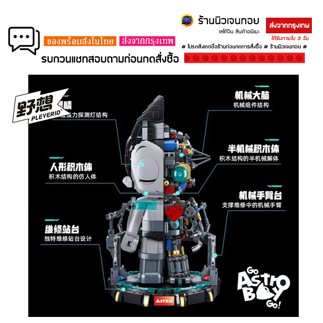(สินค้าลิขสิทธิ์แท้) ชุดตัวต่อ Astro Boy PleyerID-P8010