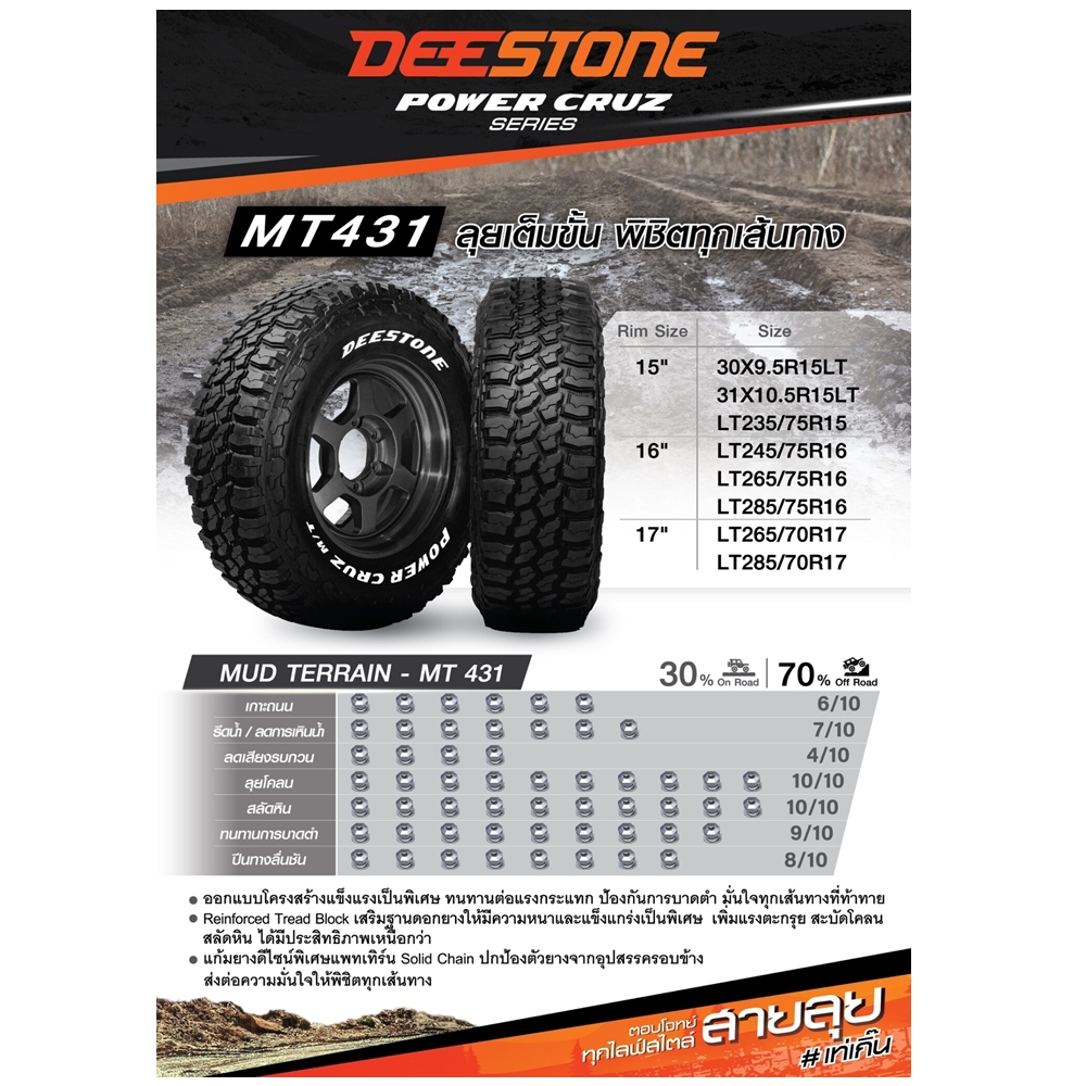 ยางรถยนต์ ขนาด 285/70R17 ,285/75R16 ,265/70R16 ,235/75R15 ,265/75R16 ,30x9.50R15 ,31x10.50R15 รุ่น POWER CRUZ MT431 ยี่ห้อ Deestone (แถมจุ๊บลม)
