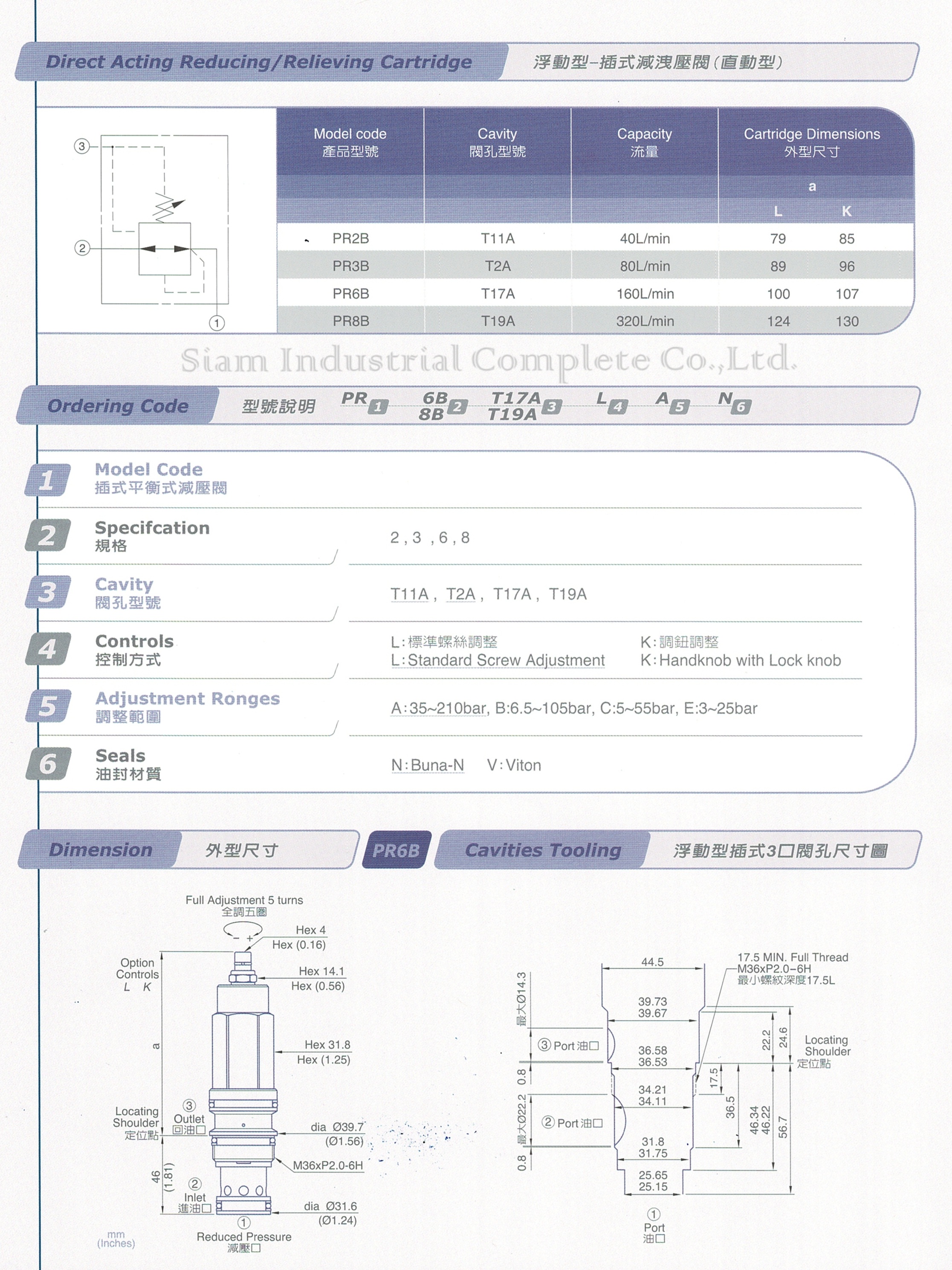 PR2B-T11A-LAN Cartridge Reducing Valve เทียบ SUN Hydraulic รุ่น PPDB-LAN