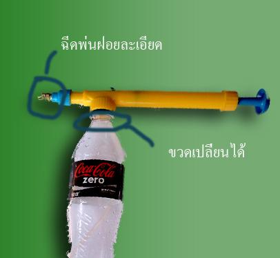 กระบอกฉีดน้ำอัดแรงดัน ฉีดแบบฝอยพ่นหมอก หรือฉีดแบบแนวตรงได้ ปรับได้2 แบบ เสปย์พกพา