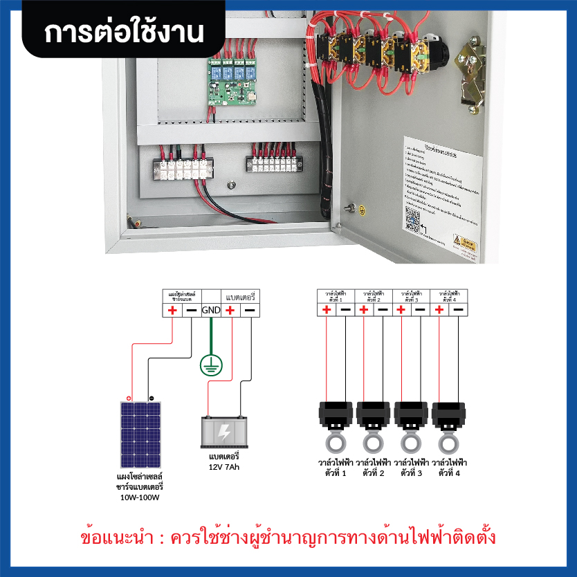 ตู้ควบคุมวาล์วไฟฟ้า ควบคุม 4 โซน รุ่น ZS2-D1-0W4 ตั้งเวลารดน้ำต้นไม้อัตโนมัติ สั่งงานผ่านมือถือ (พลังงานโซล่าเซลล์)