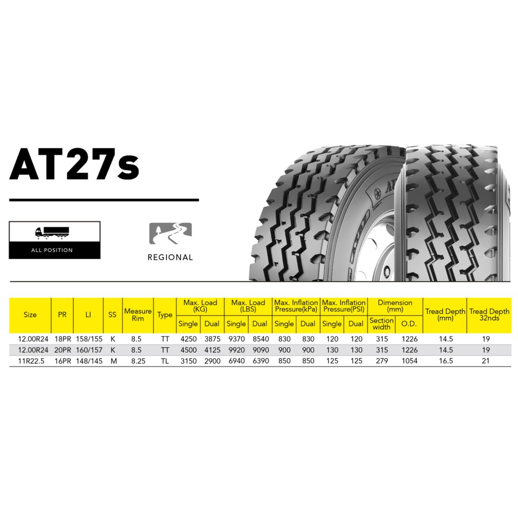 ยางรถบรรทุก เรเดียล ยี่ห้อ AUSTONE รุ่น AT27S ขนาด 10.00R20 , 11R22.5 , 295/80R22.5