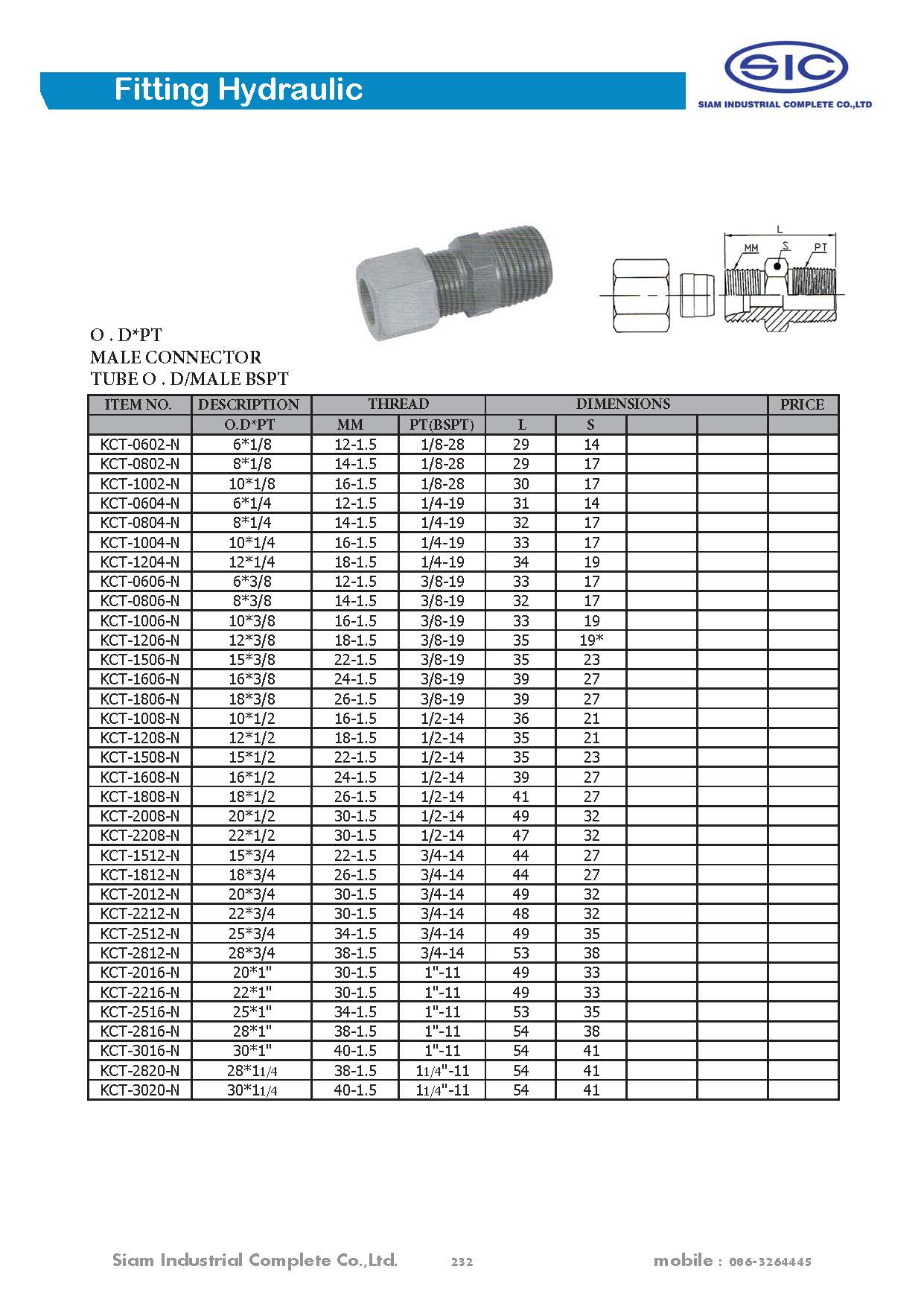 ข้อต่อไฮดรอลิค Fitting Hydraulic 3000 PSI