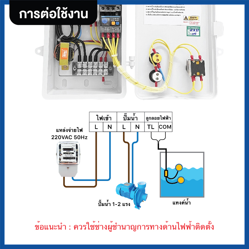 ตู้ควบคุมปั้มน้ำ 1-2 แรง ตั้งเวลาเปิด-ปิดอัตโนมัติ รุ่น : PP2-AS-2T0