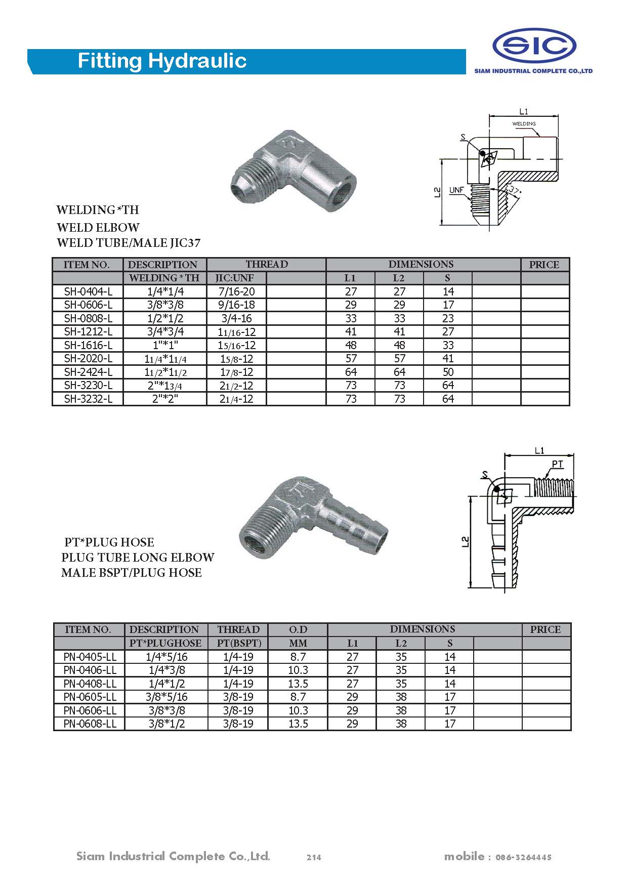 ข้อต่อไฮดรอลิค Fitting Hydraulic 3000 PSI