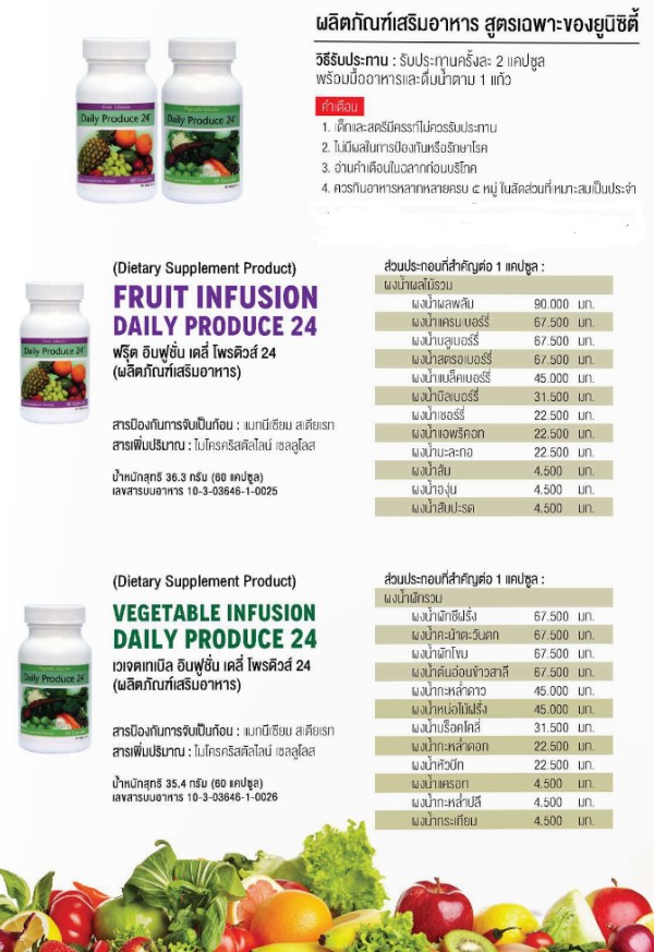 Daily Produce 24 เดลี่โพรดิวส์ 24