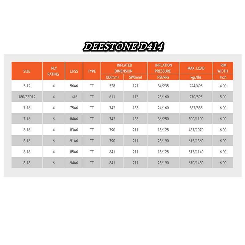 ยางรถไถ ก้างปลา ยี่ห้อ DEESTONE รุ่น D414 ขนาด 7-16 , 8-16 , 8-18