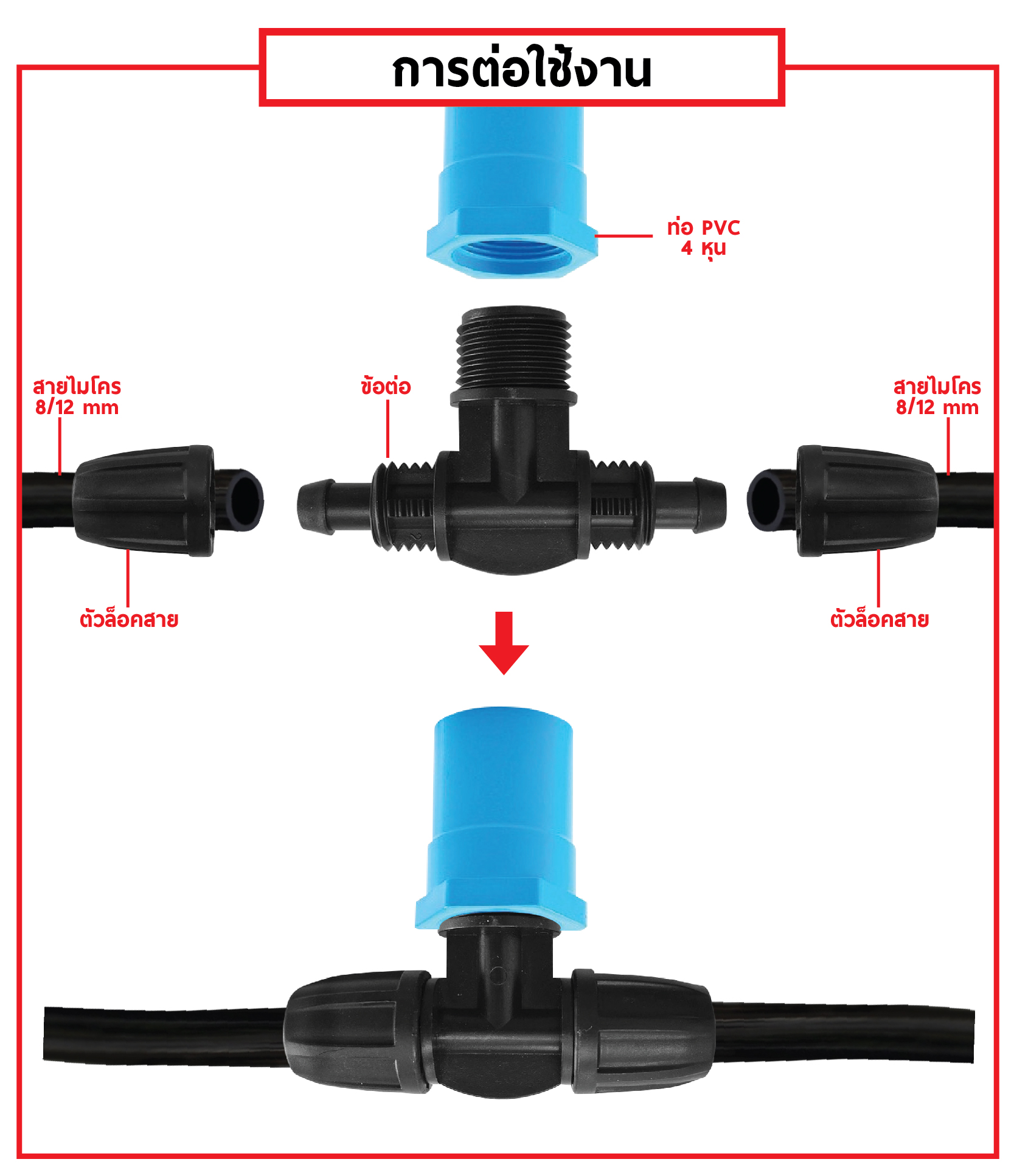 ข้อต่อสายไมโคร พร้อมตัวล็อคสาย 8/12 mm สองทาง เกลียวนอก 4 หุน (แพ็ค 20 ชิ้น)