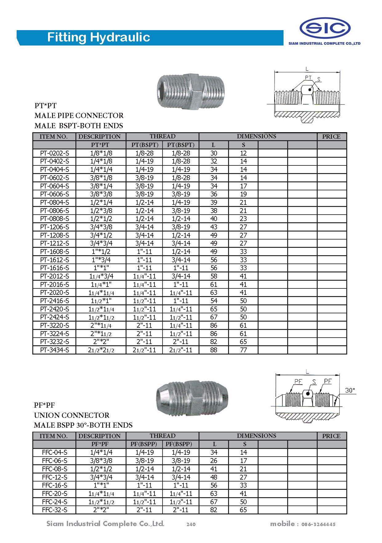 ข้อต่อไฮดรอลิค Fitting Hydraulic 3000 PSI