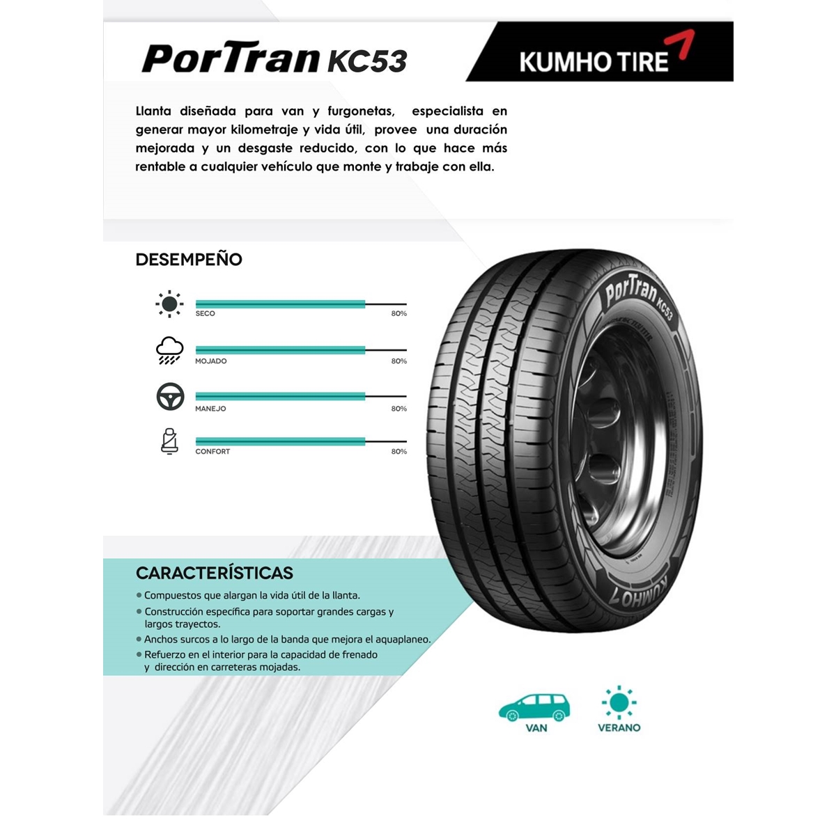 ยางรถยนต์ยี่ห้อ KUMHO รุ่น KC53 ขนาด 165R13 ,225/65R16