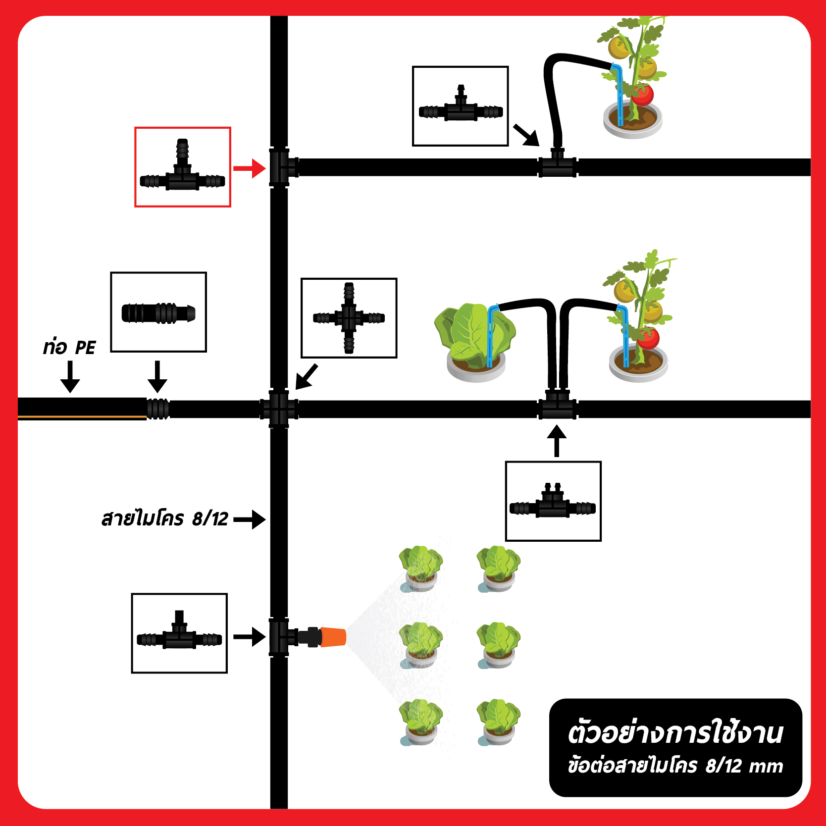 ข้อต่อสายไมโคร สามทาง 8/12 mm (แพ็ค 20 ชิ้น)