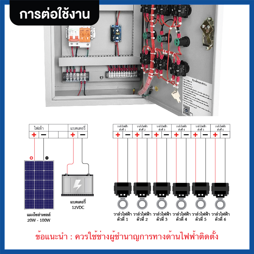 ตู้ควบคุมวาล์วไฟฟ้า ควบคุม 6 โซน รุ่น ZS2-D1-0W6 ตั้งเวลารดน้ำต้นไม้อัตโนมัติ สั่งงานผ่านมือถือ (พลังงานโซล่าเซลล์)