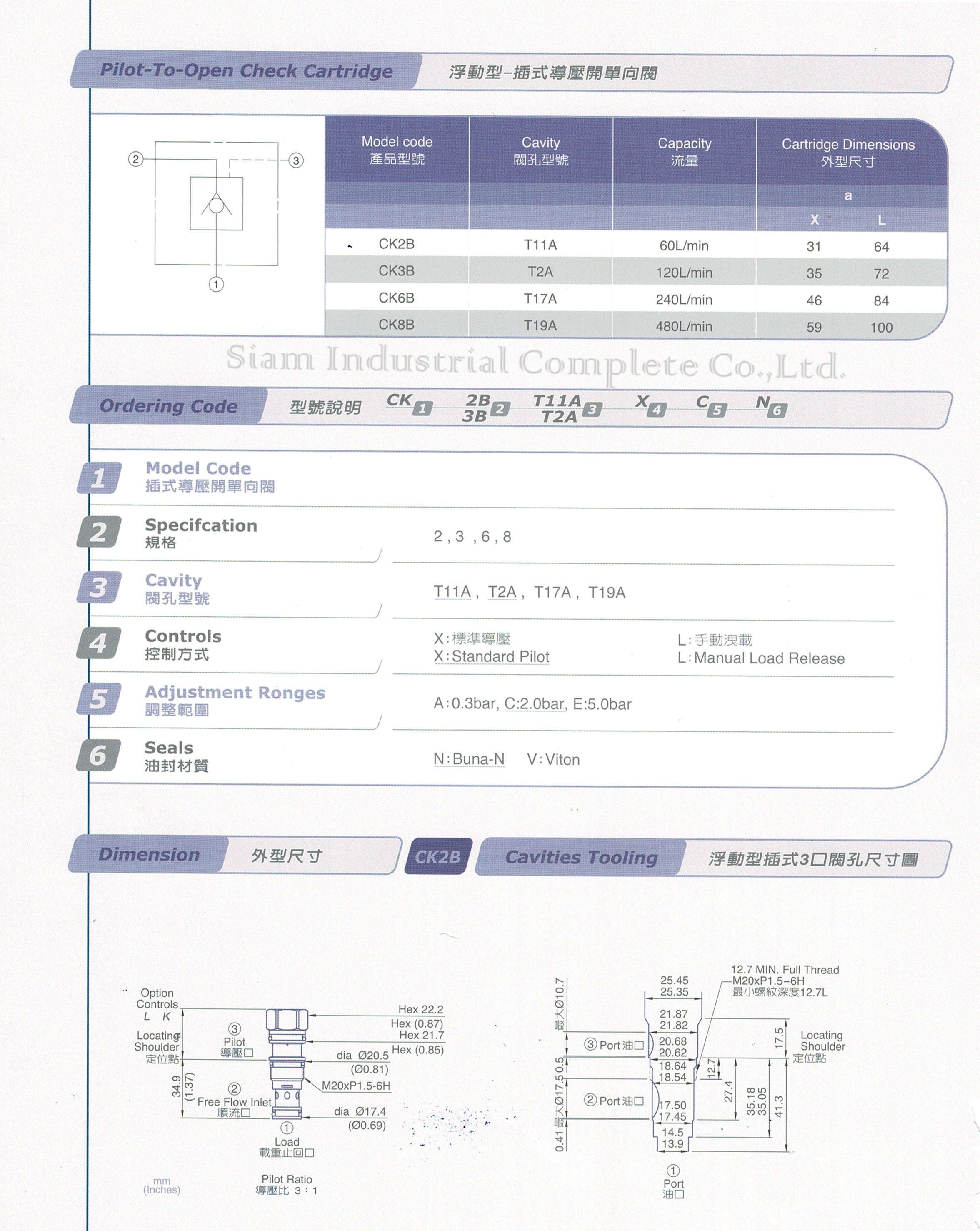 CK2B-T11A-XAN Cartridge Pilot Check Valve เทียบ SUN Hydraulic รุ่น CKCB-XAN