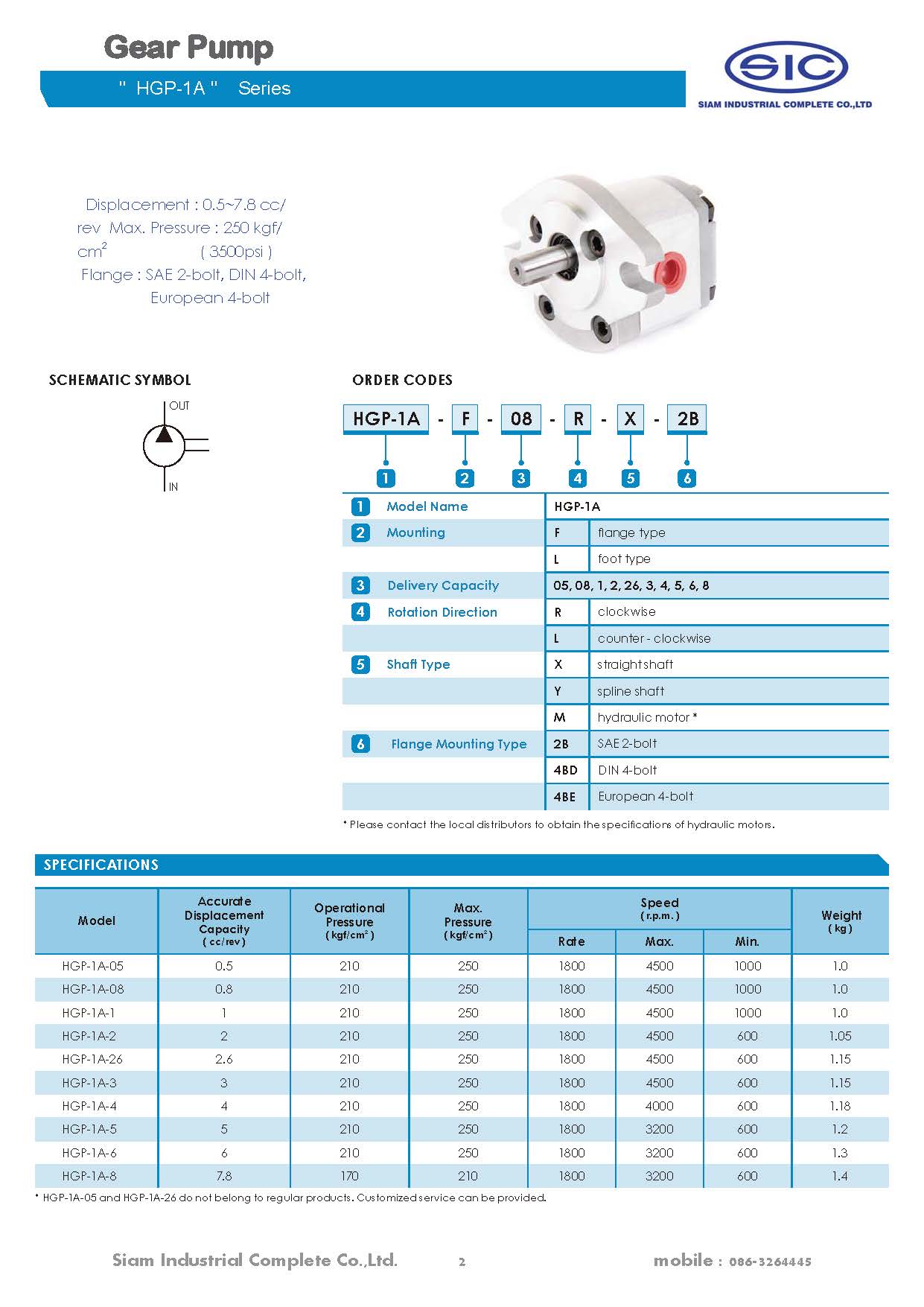 HGP-1A-F1,2,2.6,3,4,5,6,8-R-X-2B-12 : Gear Pump JUNTAI