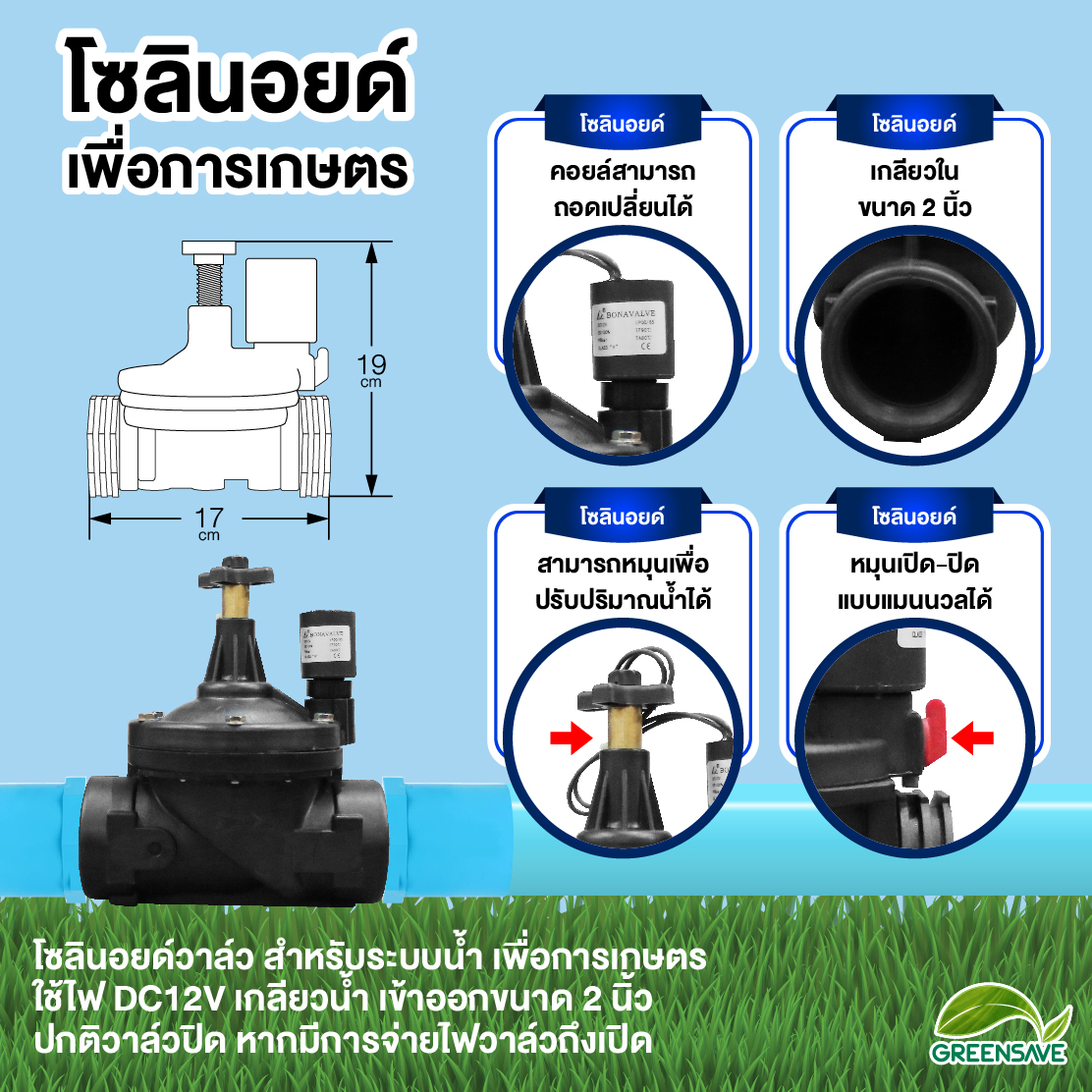 Solenoid valve DC12v ระบบน้ำ 2 นิ้ว โซลินอยด์วาล์ว สำหรับระบบน้ำเพื่อการเกษตร
