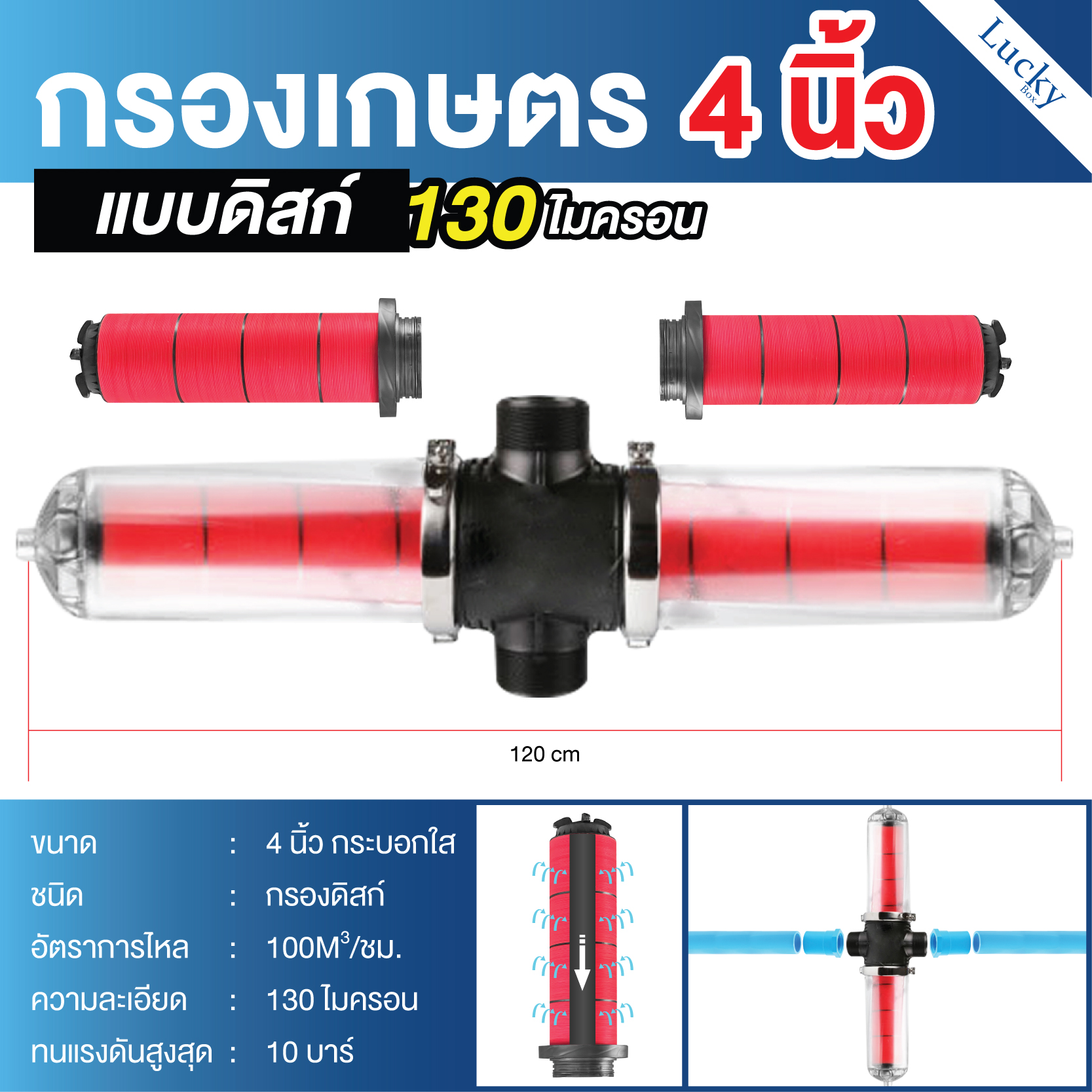 กรองน้ำเกษตรชนิดแผ่นดิสก์ ขนาด 4 นิ้ว กระบอกใส แรงดันสูงสุด 10 บาร์ แบบยาว GREENSAVE