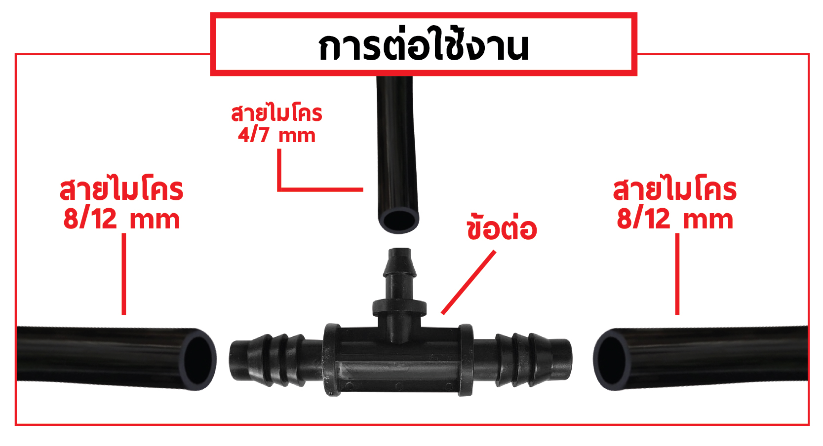 ข้อต่อสายไมโคร สามทาง 8/12 mm เดือยเสียบ 4/7 mm (แพ็ค 20 ชิ้น)