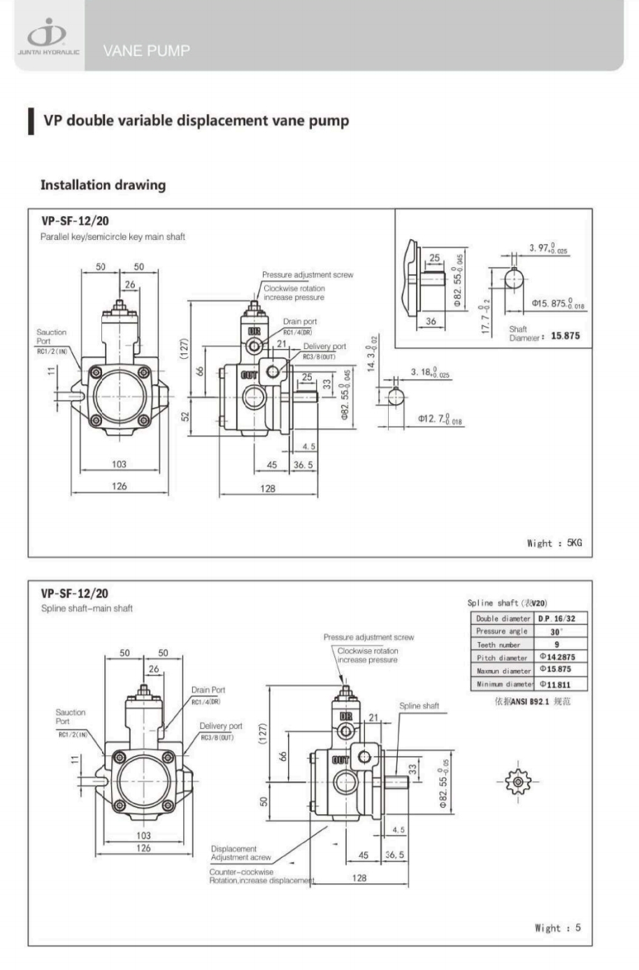 VP-SF08,12,15,20,30,40-D : Variable Vane Pump , ปั้มไฮดรอลิคแบบใบพัด ปรับค่าได้ JUNTAI