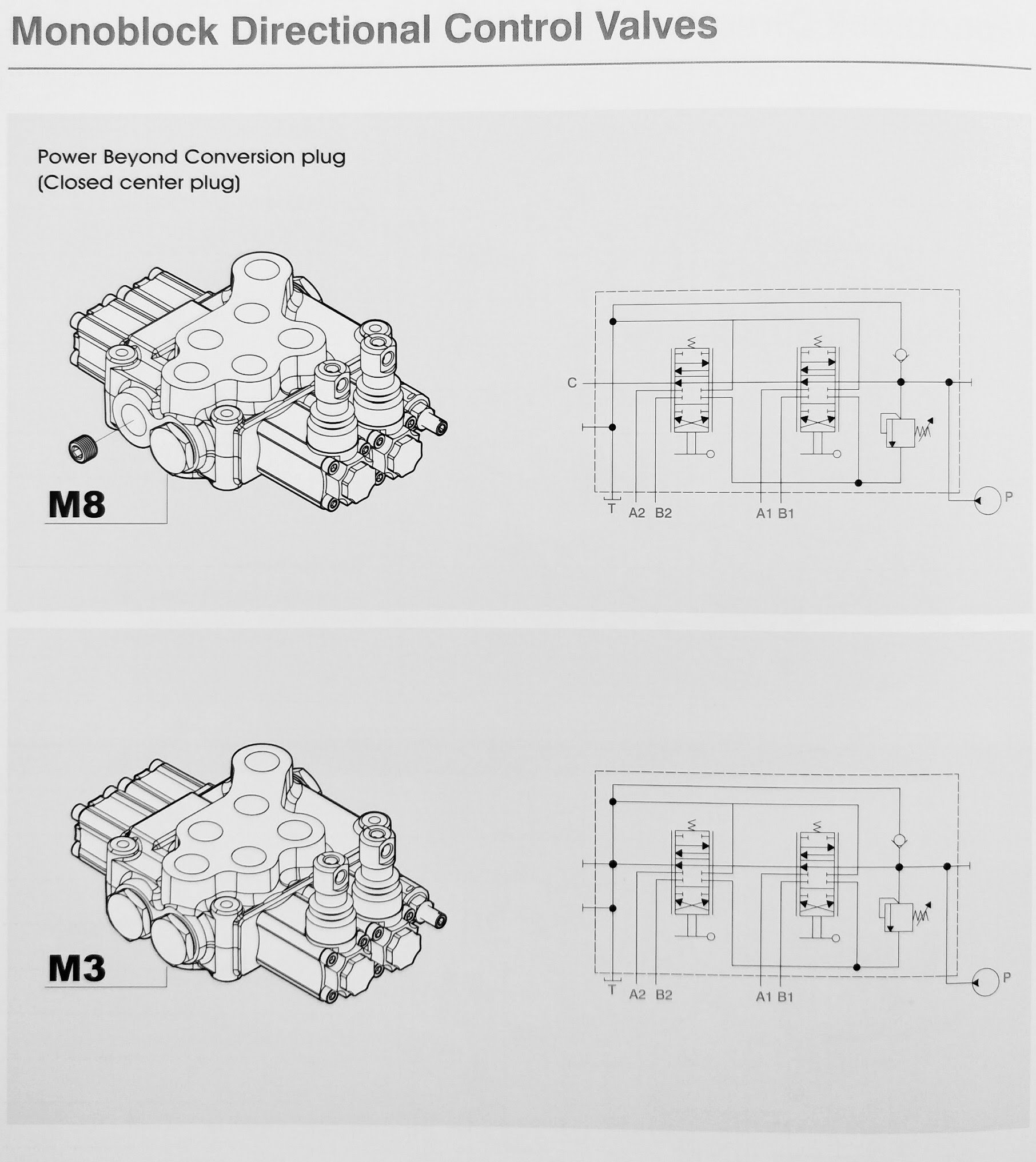 MB-3/2S-3/18L/G3-M3 (Hand Valve 45 l/min วาล์วมือโยก 2 แกน 3/8") (YOULI)