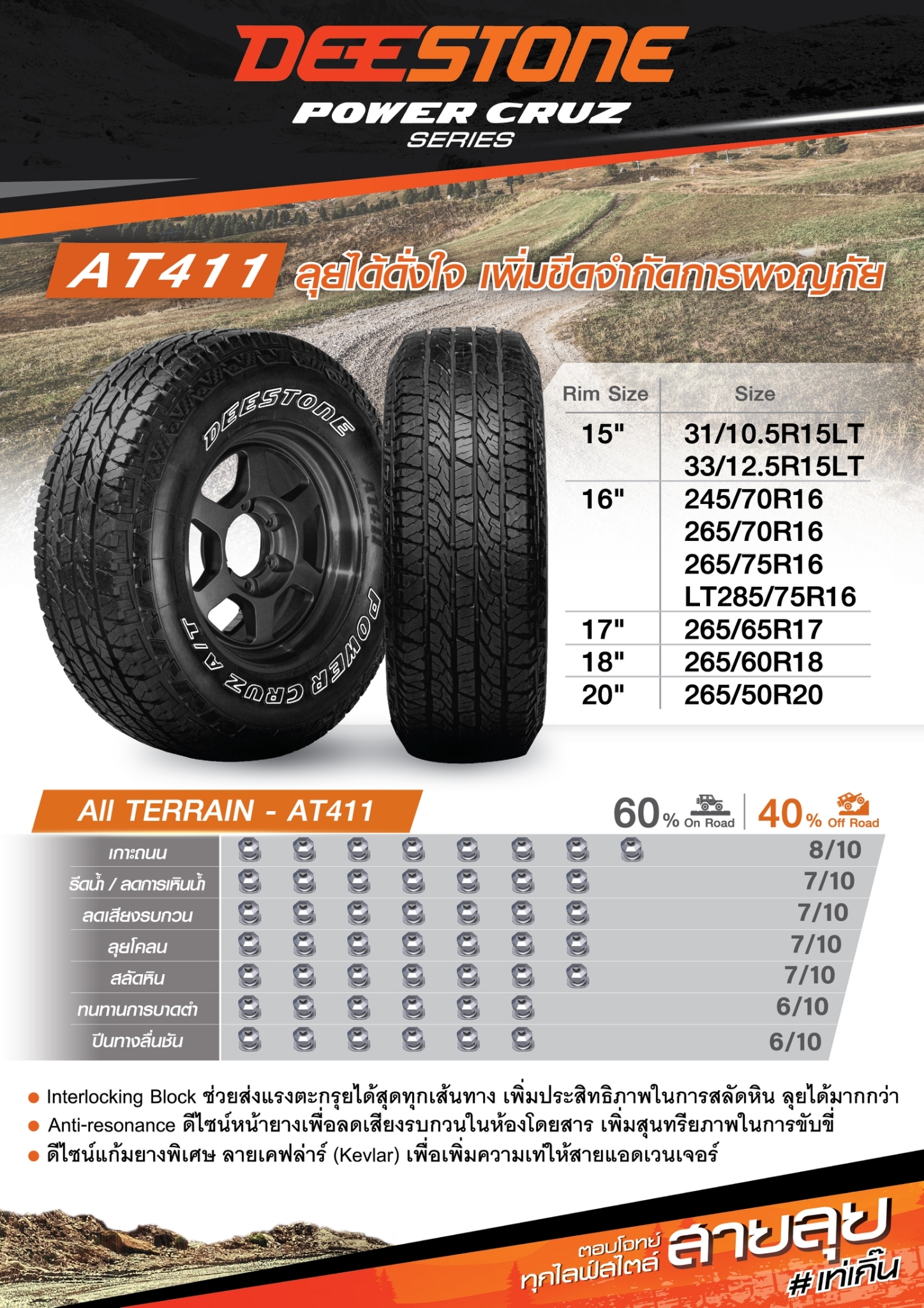 ยางรถยนต์ ขนาด 265/65R17 รุ่น AT411 ยี่ห้อ Deestone (แถมจุ๊บลม) ยางปีใหม่ 2024