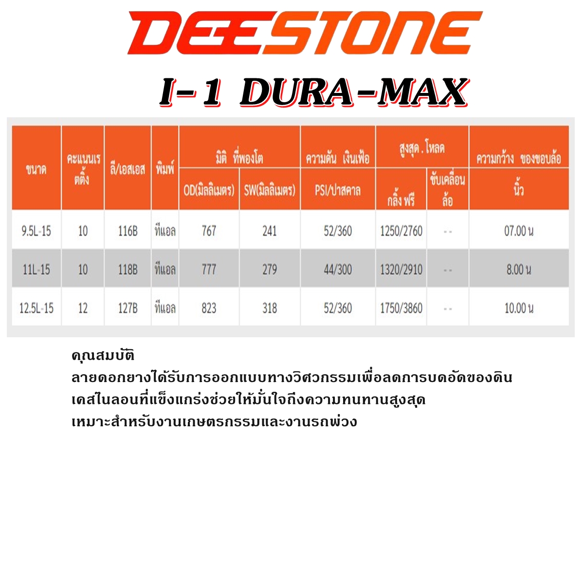ยางรถเกษตรกรรม ยี่ห้อ DEESTONE รุ่น I-1 DURA-MAX TL ขนาด 9.5L-15 11L-15 12.5L-15