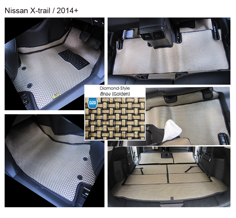 Nissan X-Trail (3แถว)