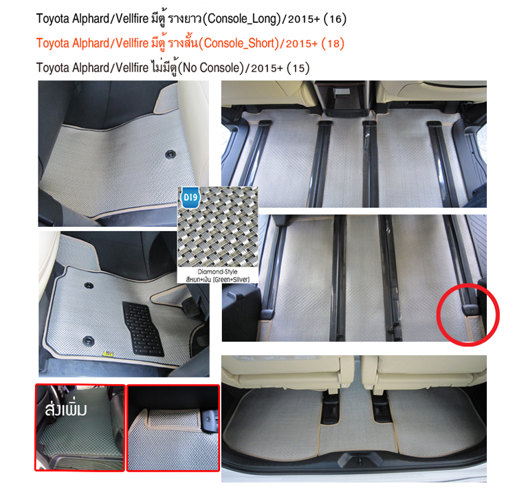 Toyota Alphard,Vellfire