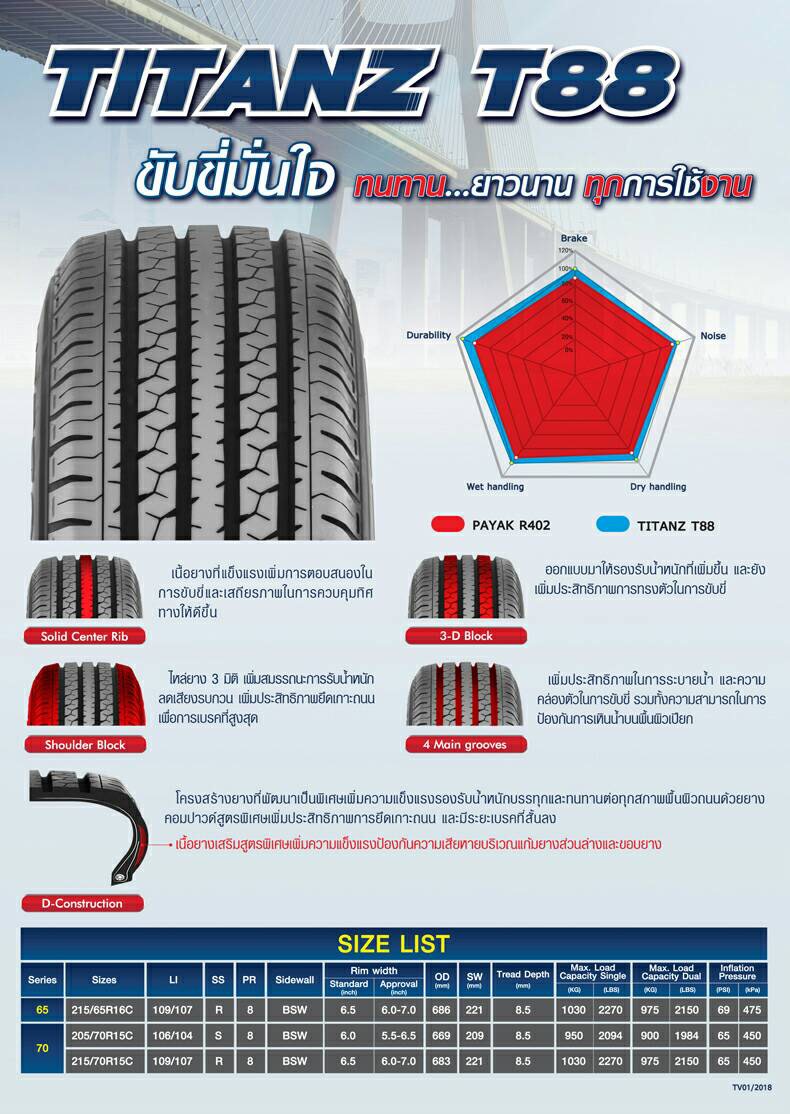 ยางรถยนต์ ขนาด 205/70R15 รุ่น T88 ยี่ห้อ Deestone 4เส้น (แถมจุ๊บลม) ยางใหมี ปี2024