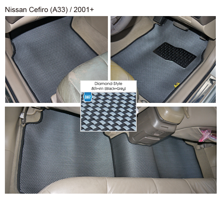 Nissan Almera,Cefiro,Tiida