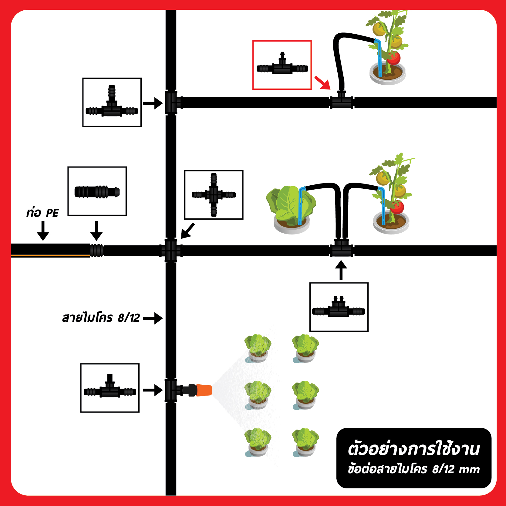 ข้อต่อสายไมโคร สามทาง 8/12 mm เดือยเสียบ 4/7 mm (แพ็ค 20 ชิ้น)