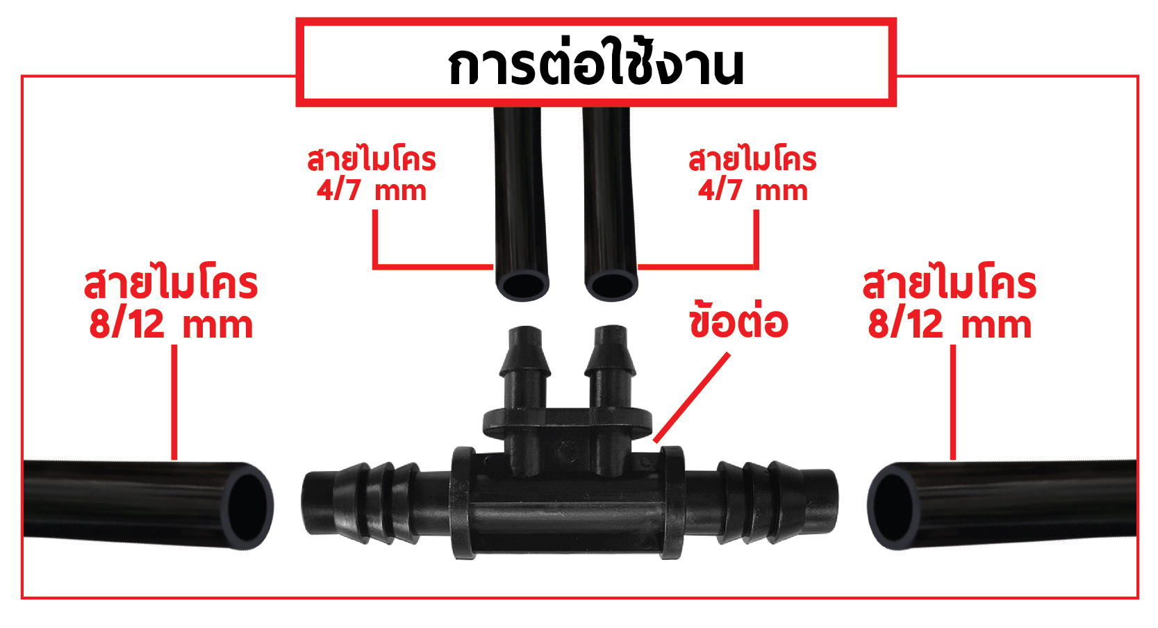 ข้อต่อสายไมโคร สองทาง 8/12 mm สองทาง 4/7 mm (แพ็ค 20 ชิ้น)