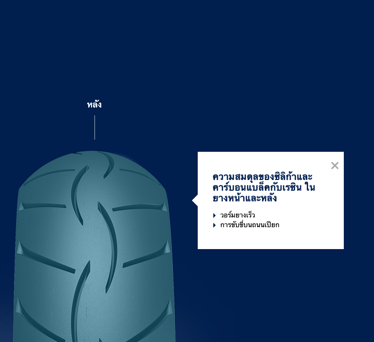 ยางมอเตอร์ไซค์ ขนาด 80/90-14 F 40S TL รุ่น SPORTEC STREET ชนิด TL ยี่ห้อ Metzeler