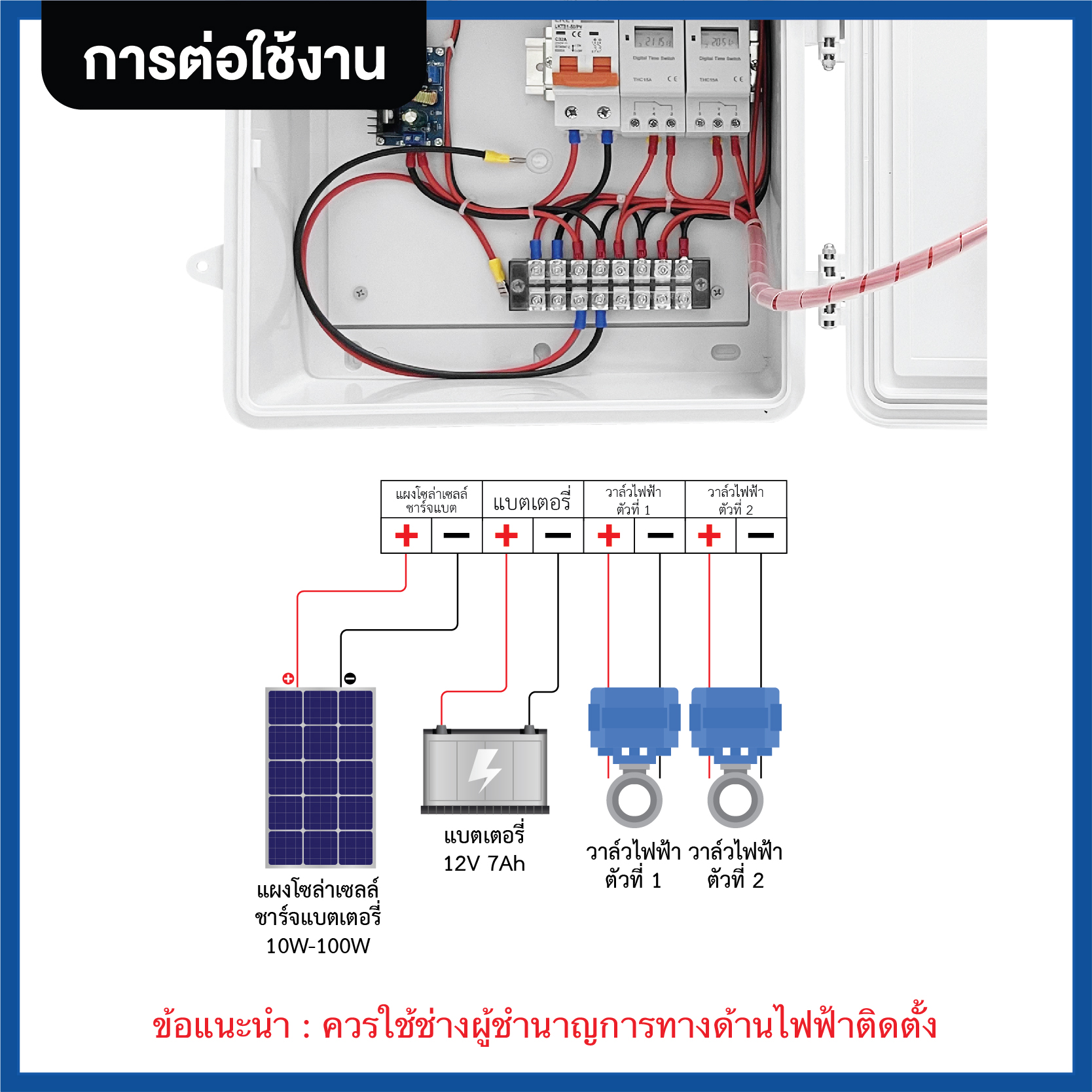 ตู้ควบคุมวาล์วไฟฟ้าโซล่าเซลล์ รุ่น ZP3-D1-0T2 ตั้งเวลารดน้ำอัตโนมัติ