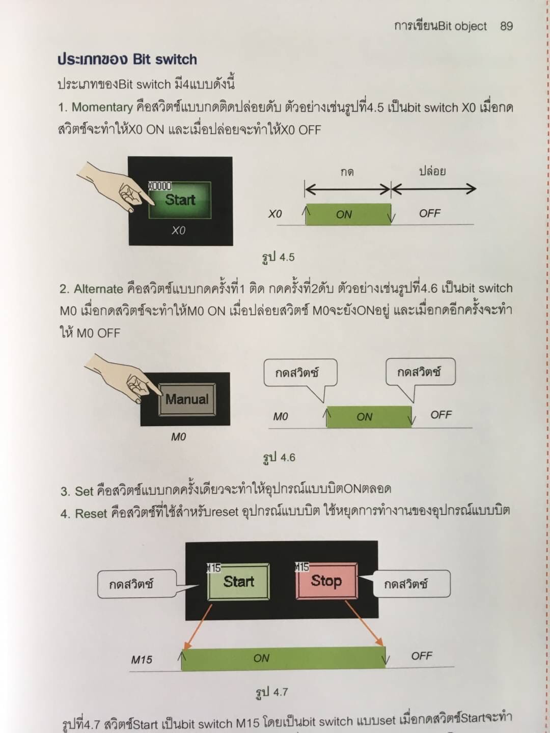 คู่มือการเขียน HMI GOT1000 GOT2000 โดยGT Designer 3