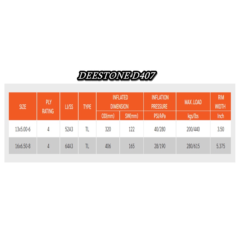 ยางรถตัดหญ้า ยี่ห้อ DEESTONE รุ่น D407 ขนาด 16X6.50-8 ผ้าใบ 4 ชั้น