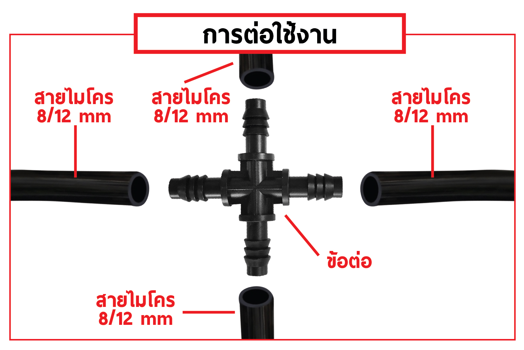 ข้อต่อสายไมโคร สี่ทาง ขนาด 8/12 mm (แพ็ค 20 ชิ้น)
