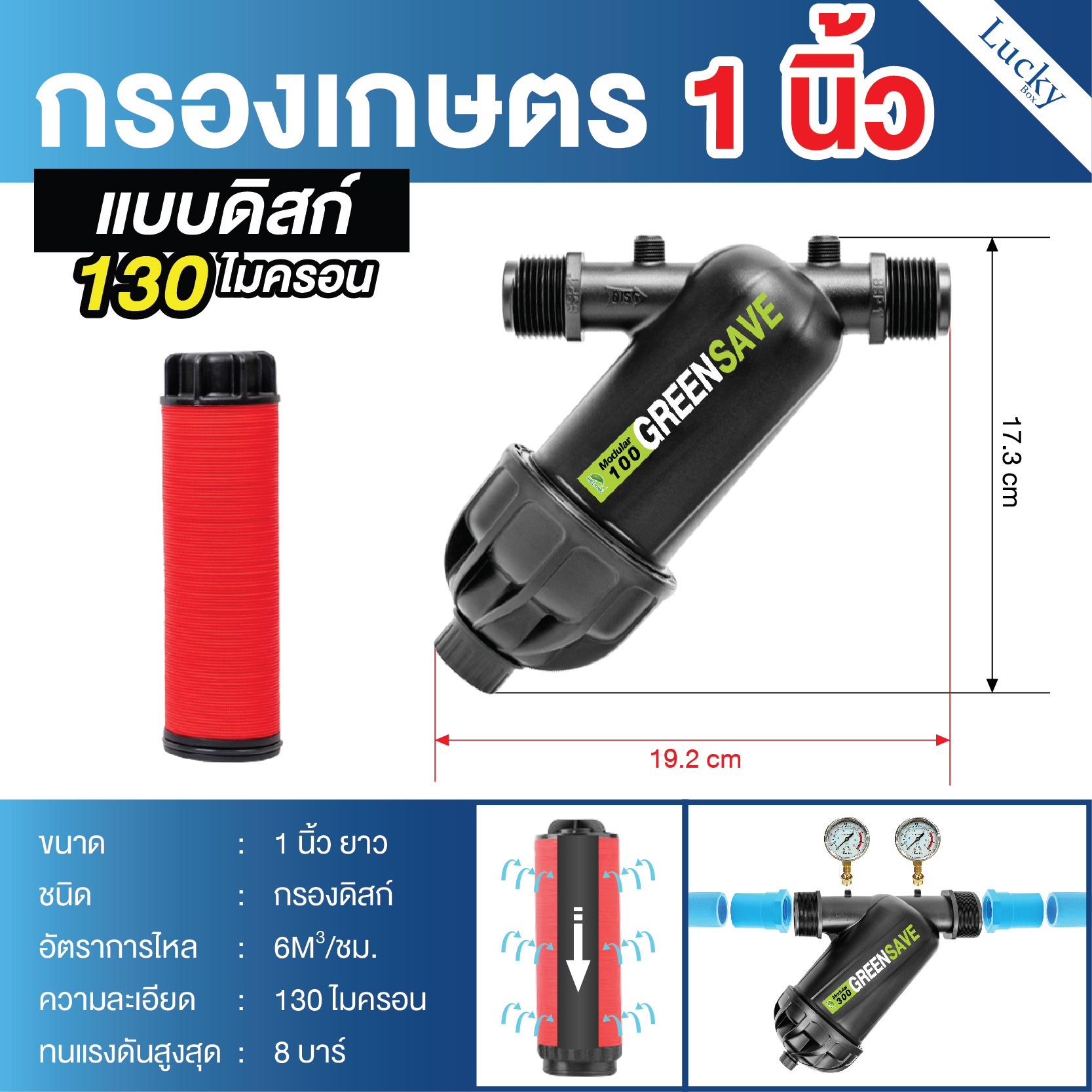 กรองน้ำเกษตรชนิดดิสก์ ขนาด 1 นิ้ว(ยาว) ทนแรงดันได้ 8 บาร์ รุ่น DISC-Y-1IN-GREENSAVE-F32YD-N (ผอม)