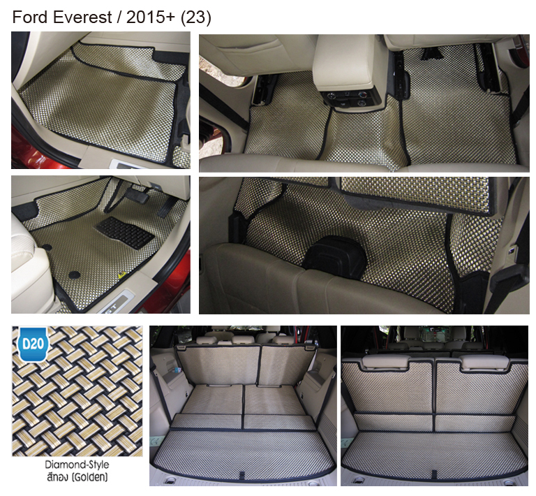 Ford Everest, Explorer