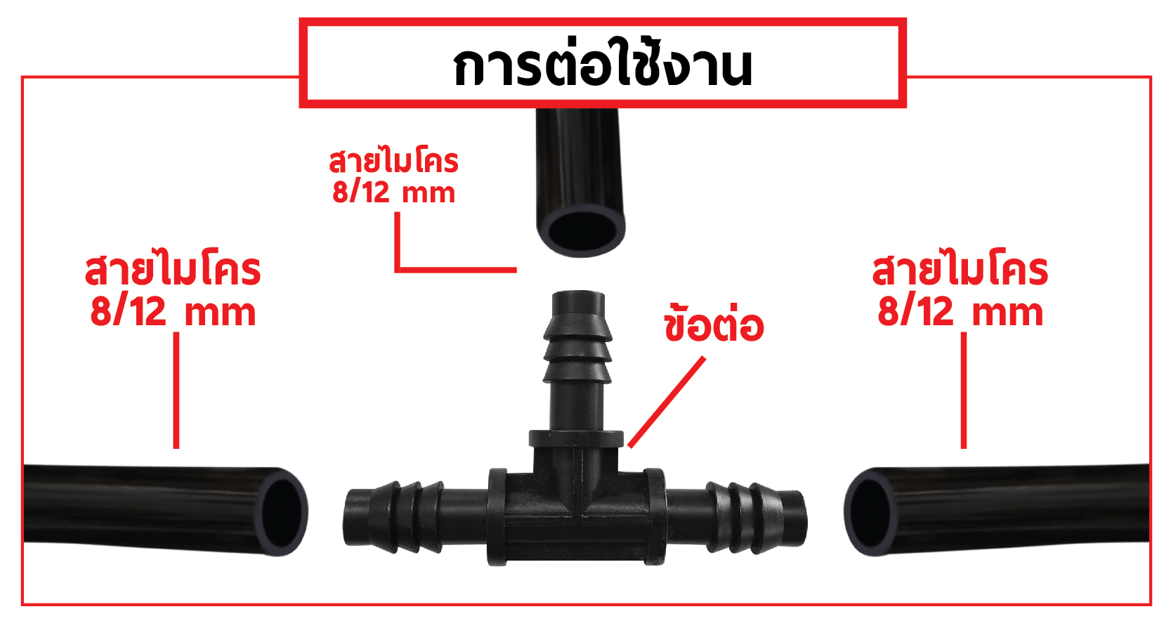 ข้อต่อสายไมโคร สามทาง 8/12 mm (แพ็ค 20 ชิ้น)