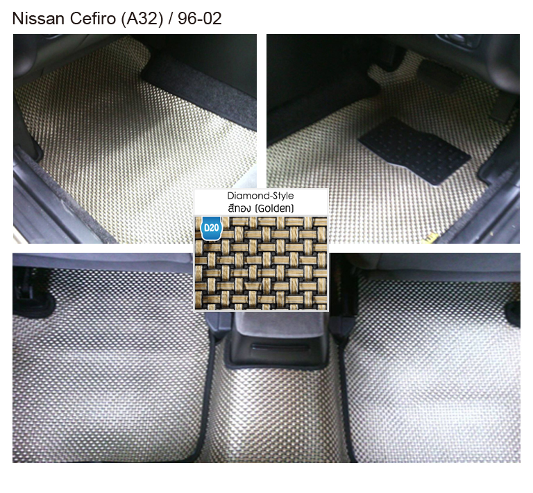 Nissan Almera,Cefiro,Tiida